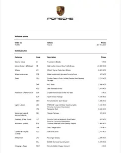 Porsche Taycan
